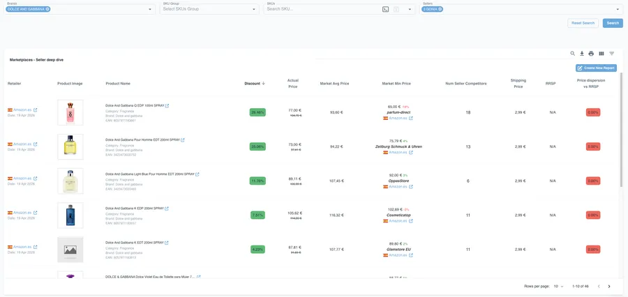 DataSeekers — Seller Intelligence: sellers por SKU en Amazon, competidores, precios y dispersión vs RRSP